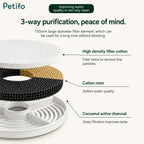 Exploded-view infographic detailing the 3-way purification layers including high-density filter cotton, cation resin, and coconut active charcoal.