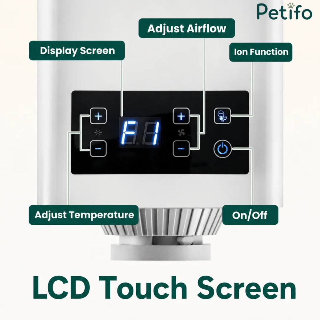 A close-up view of the pet hair dryer's LCD touch screen interface, highlighting temperature, airflow, and ion function controls.