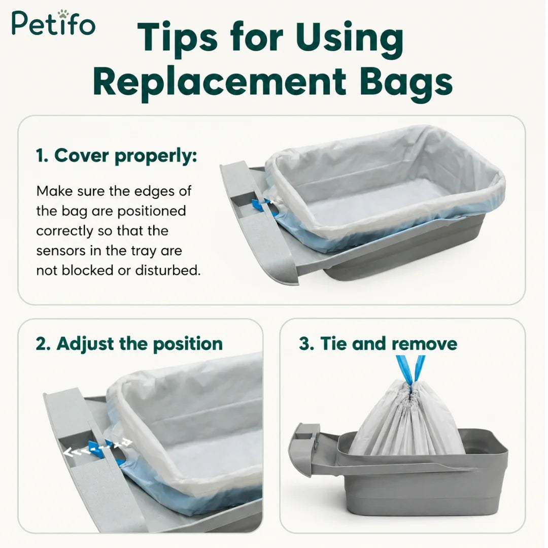 A instructional guide showing three tips for using Petifo replacement bags: covering the tray properly to avoid blocking sensors, adjusting the position, and tying and removing the bag.