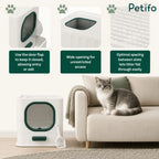 A visual guide explaining the door flap, wide top opening, and litter-filtering surface of a modern cat litter box.