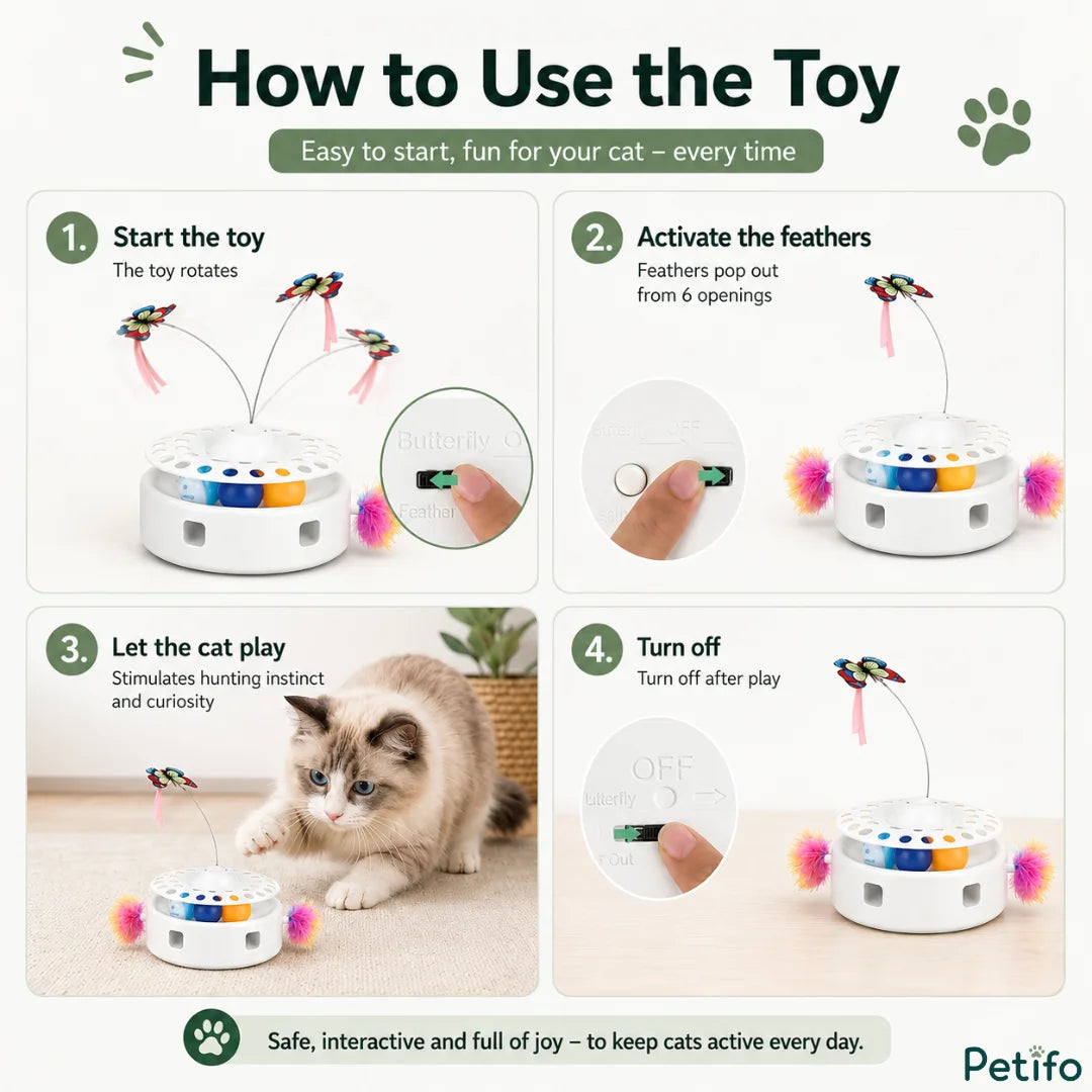 Step-by-step instructional guide showing how to operate, activate, and turn off the multi-functional automated cat toy.