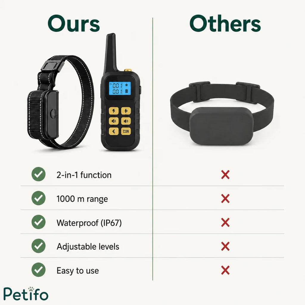 Feature comparison chart contrasting the advanced functions of our dog training collar against standard market alternatives.