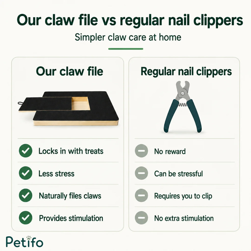 Comparison chart highlighting the advantages of using the scratch board versus regular nail clippers.