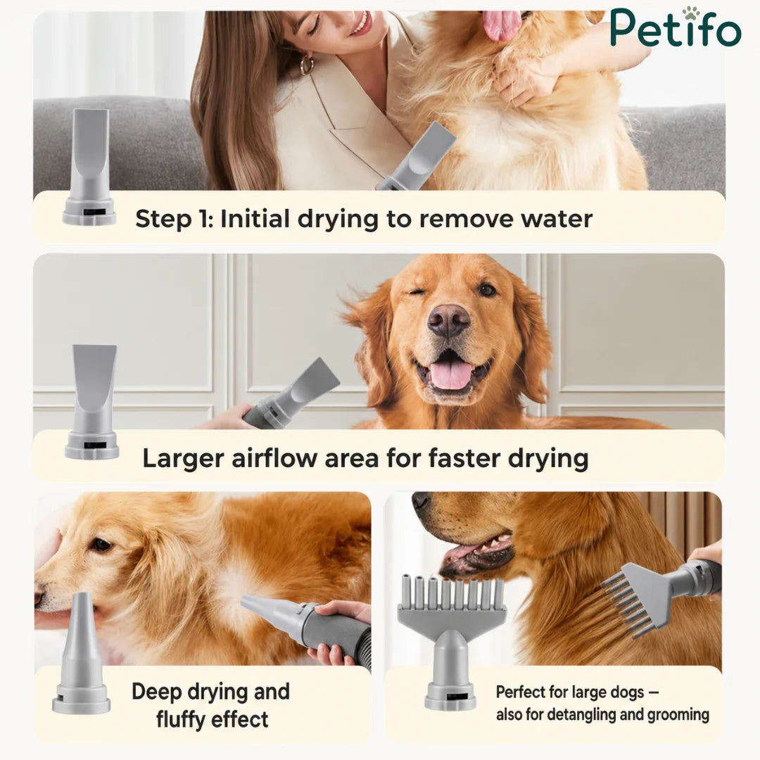 An instructional guide showcasing the various drying nozzles and their specific applications for grooming different dog breeds.