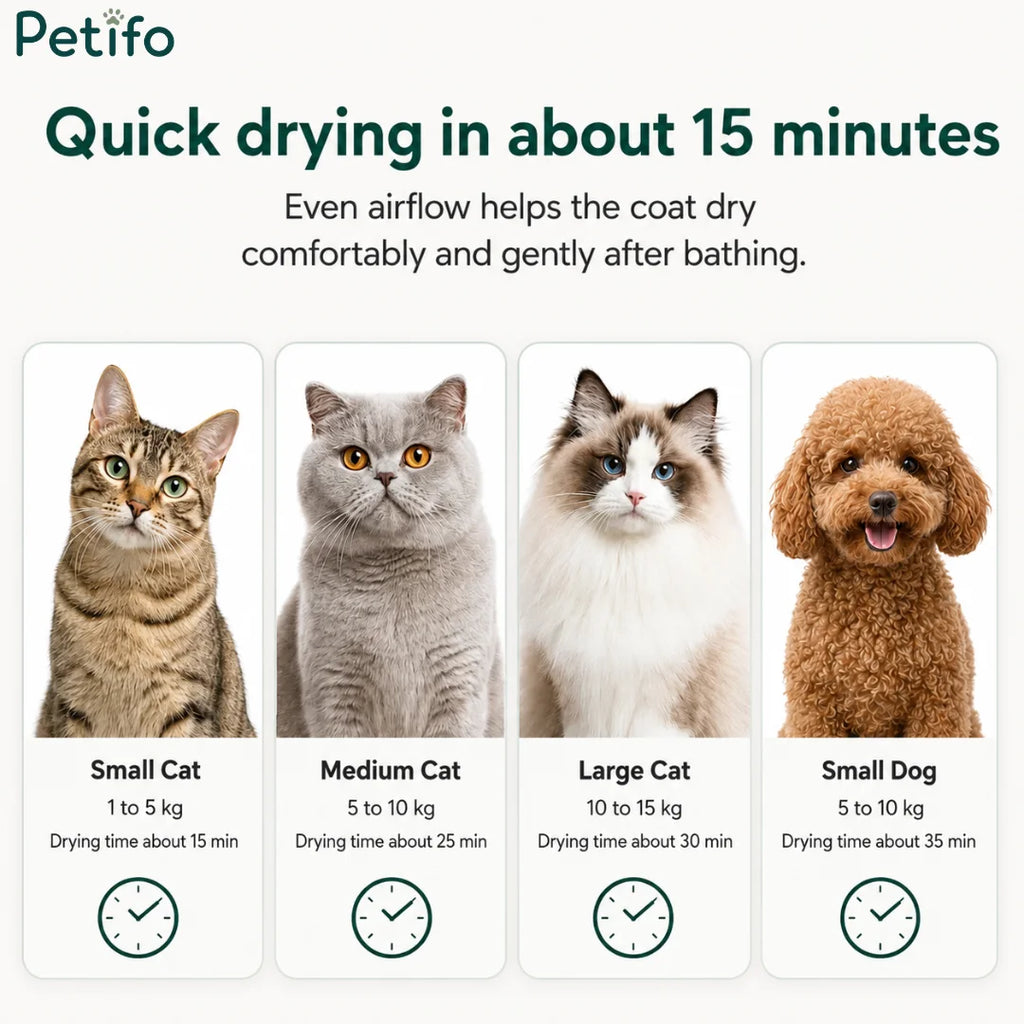 Automatic drying box for pets showing various drying times based on animal size and weight.