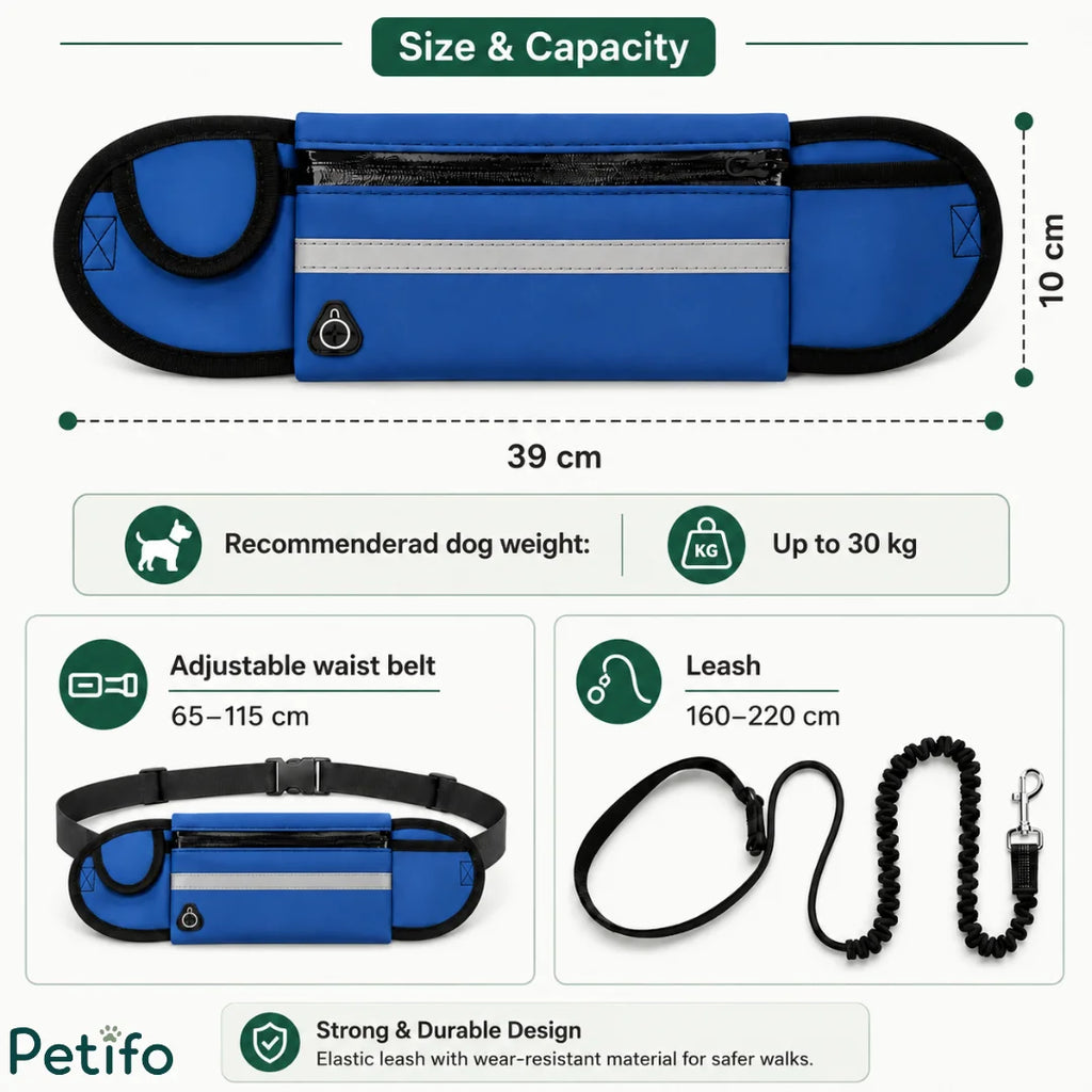 Size and capacity guide showing a blue running belt with dimensions, weight limits, and leash specifications.