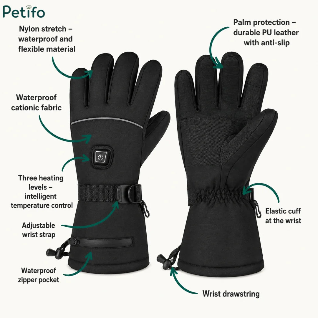 Anatomical breakdown of the Petifo heated gloves highlighting features like waterproof cationic fabric, nylon stretch flexible material, a smart 3-level heating control button, an adjustable wrist strap, a waterproof zipper pocket, a wrist drawstring, an elastic cuff, and durable PU leather palm protection with anti-slip grip.