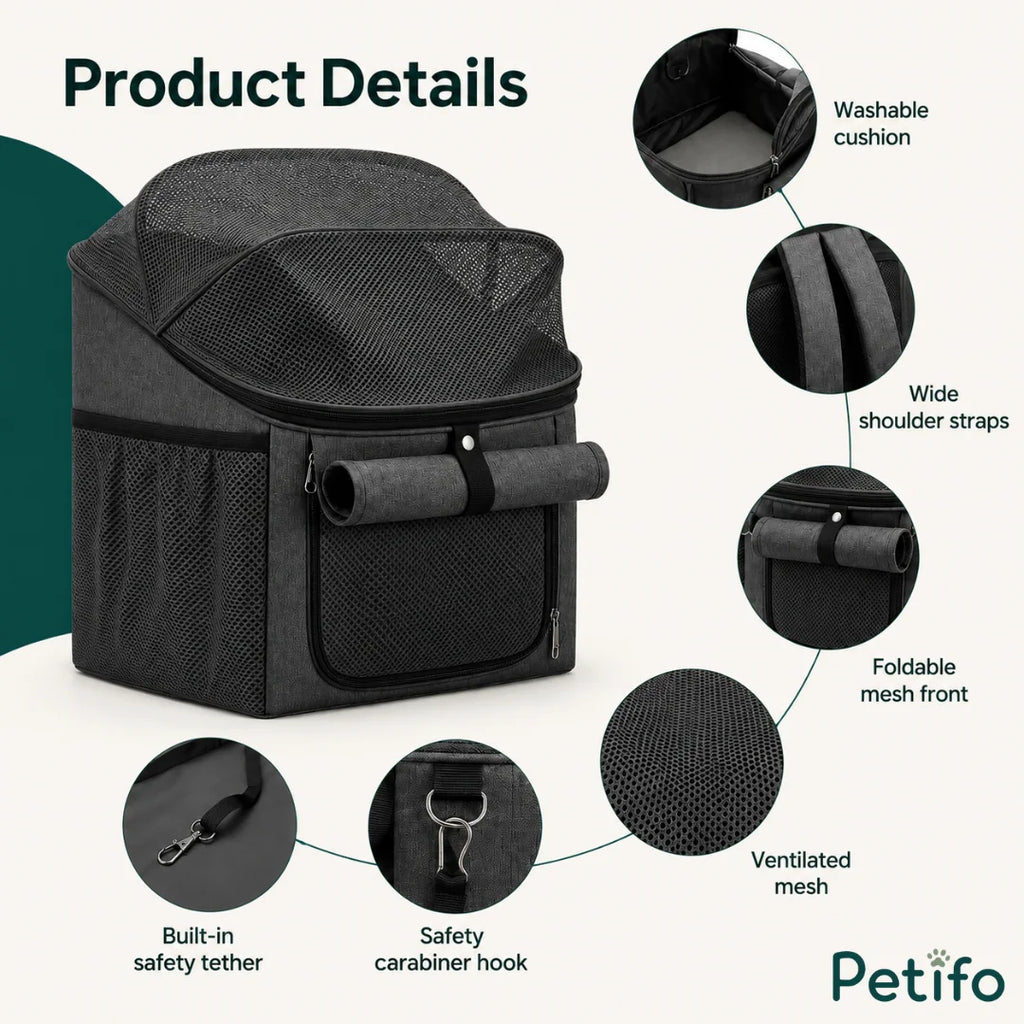 Petifo pet carrier product breakdown focusing on ventilated mesh, safety hook, and shoulder straps.