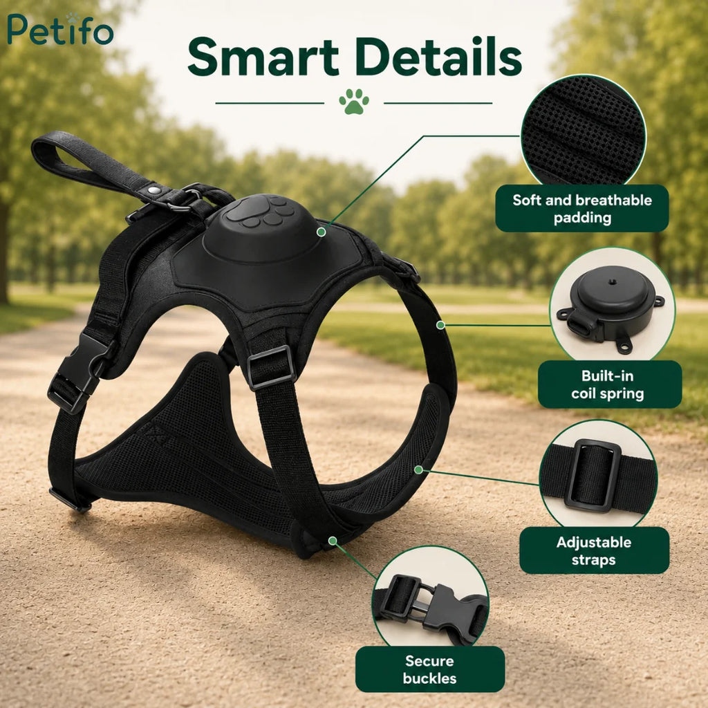 Detailed product feature breakdown showcasing the soft breathable padding, built-in coil spring, adjustable straps, and secure buckles of the black harness.