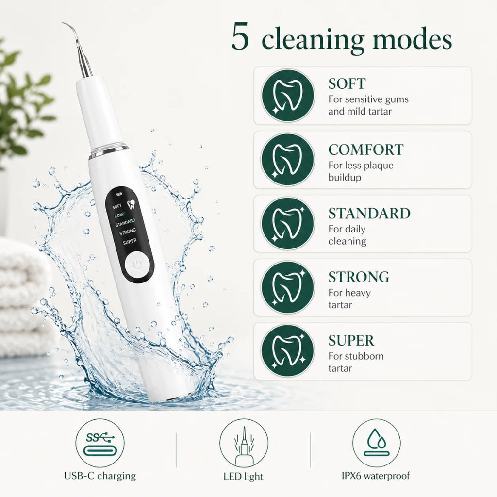 White Detixy ultrasonic pet plaque remover highlighting its 5 dental cleaning modes and IPX6 waterproof body.
