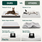 Comparative infographic highlighting the benefits of this premium pet bed, showing superior thickness, shape retention, and support compared to standard egg-crate foam beds.