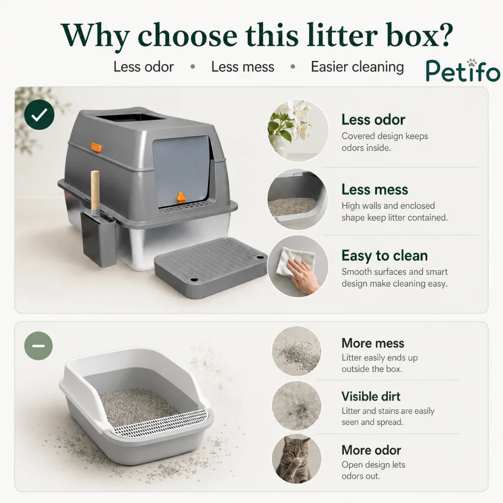 Comparison infographic highlighting the benefits of a covered, easy-to-clean litter box versus a traditional open tray.