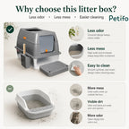 Comparison infographic highlighting the benefits of a covered, easy-to-clean litter box versus a traditional open tray.