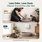 Comparison image showing cleaner, fresher air around the litter box after using the purifier.