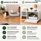 A side-by-side comparison showing how the Petifo hidden litter box enclosure prevents litter tracking, reduces odors, and creates a stylish, discreet look in the home compared to an open tray.