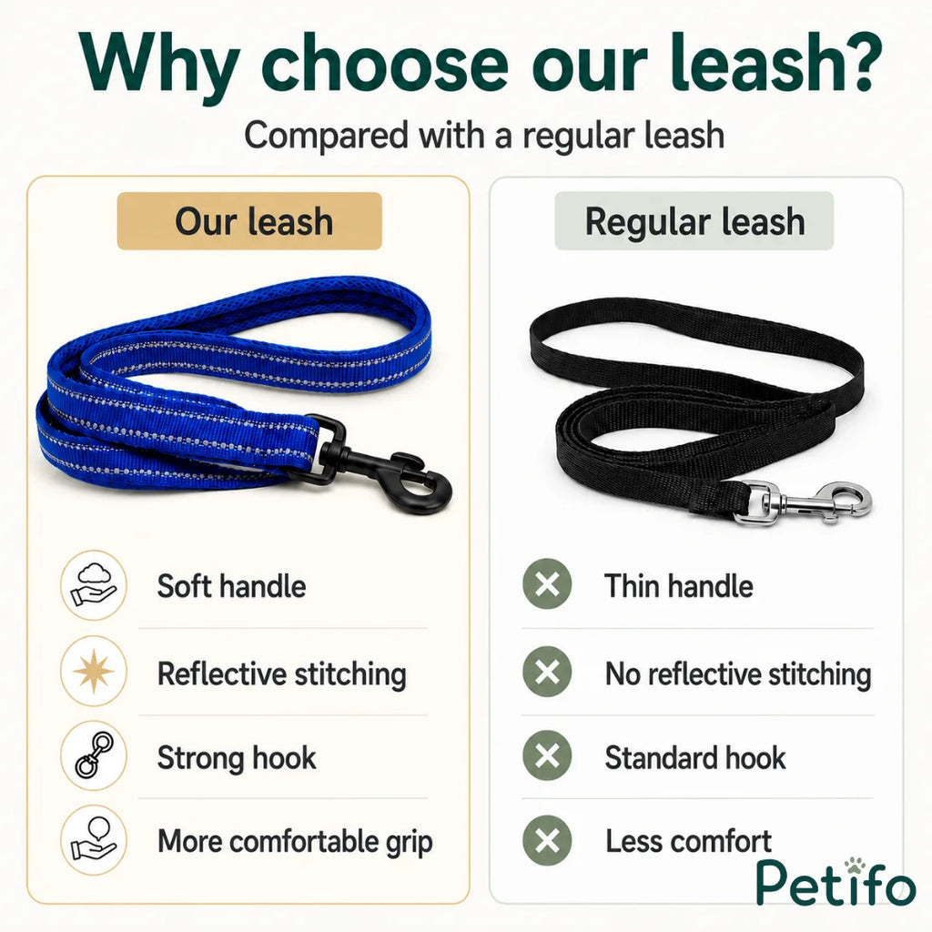 Comparison chart highlighting the benefits of our reflective, soft-handled dog leash versus a standard thin leash