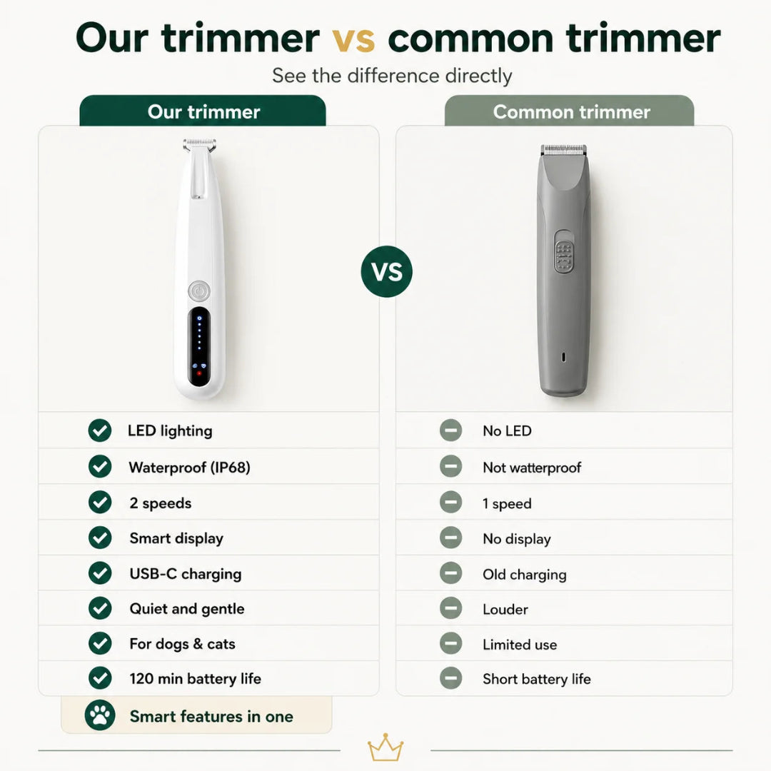 Comparison infographic showcasing features of an advanced smart pet trimmer versus a common basic trimmer.
