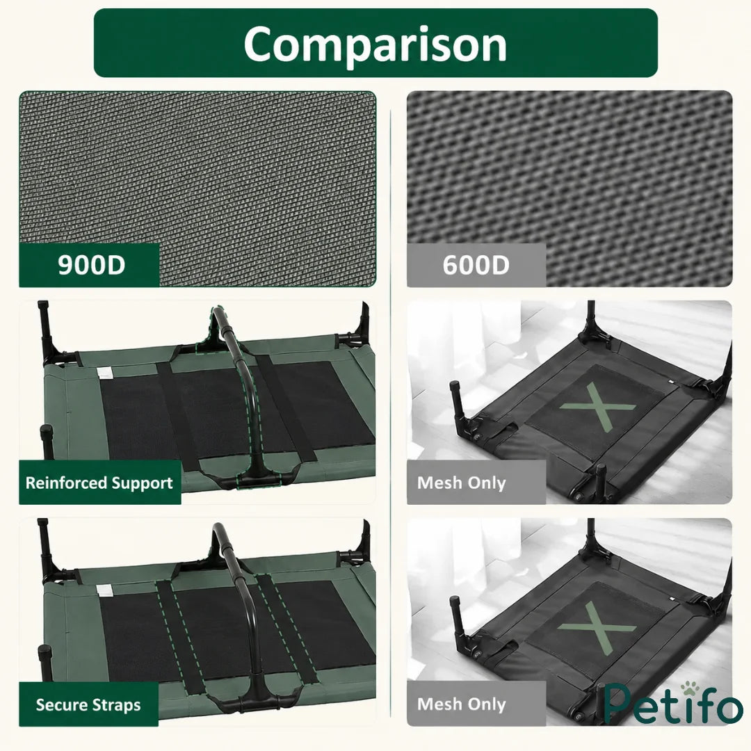 Comparison chart illustrating the superior 900D fabric, reinforced support, and secure straps of a Petifo elevated dog bed versus standard models.