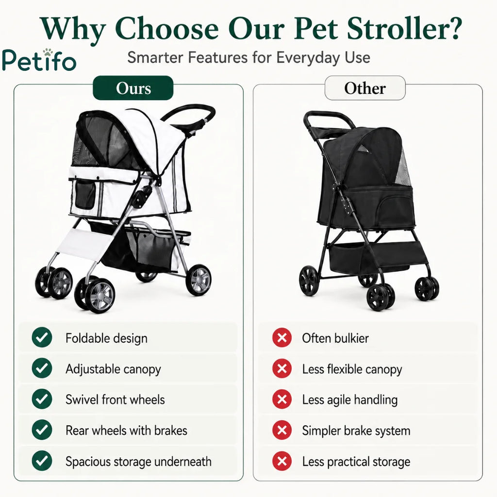 Comparison chart showcasing the advantages of the Petifo pet stroller over standard models, emphasizing its foldable design, agility, and practical storage.