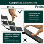 Comparison graphic showing how Detixy stairs reduce joint stress for dogs compared to traditional inclined ramps.