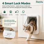 Comparison graphic highlighting the benefits of a microchip-controlled cat door over a standard manual cat flap for home security and pet safety.