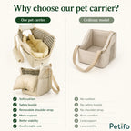 A product comparison graphic titled "Why choose our pet carrier?" comparing the Petifo pet carrier featuring a soft cushion, safety buckle, removable shoulder strap, more support, better stability, and comfortable rest against an ordinary model lacking these features.
