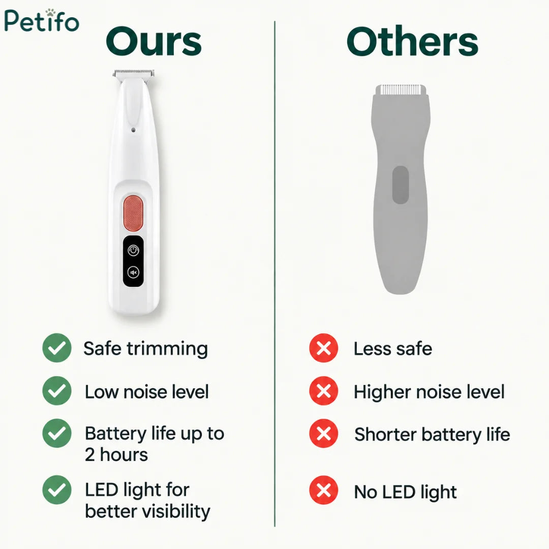 A product comparison graphic showing the white mini pet trimmer's safe design, low noise, and LED light features against a standard trimmer.