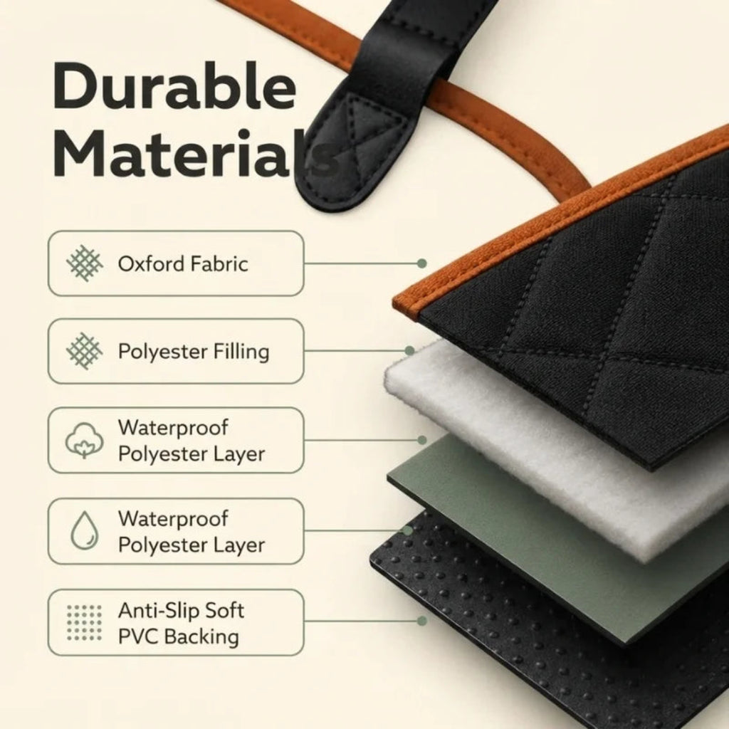 A cross-section diagram of the durable, waterproof multi-layer fabric used in the car seat cover, including anti-slip PVC backing.