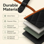 A cross-section diagram of the durable, waterproof multi-layer fabric used in the car seat cover, including anti-slip PVC backing.