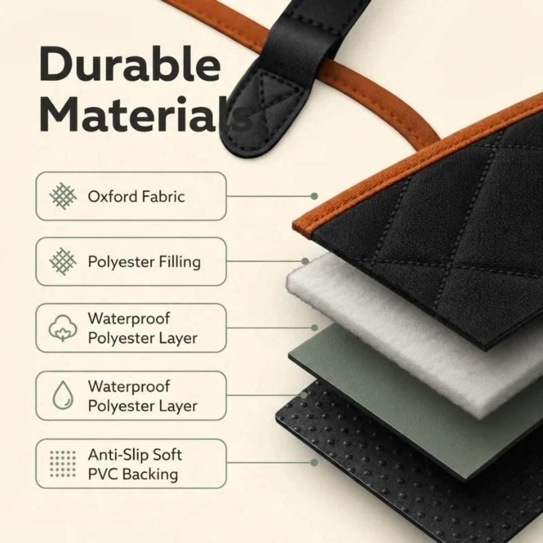 A cross-section diagram of the durable, waterproof multi-layer fabric used in the car seat cover, including anti-slip PVC backing.