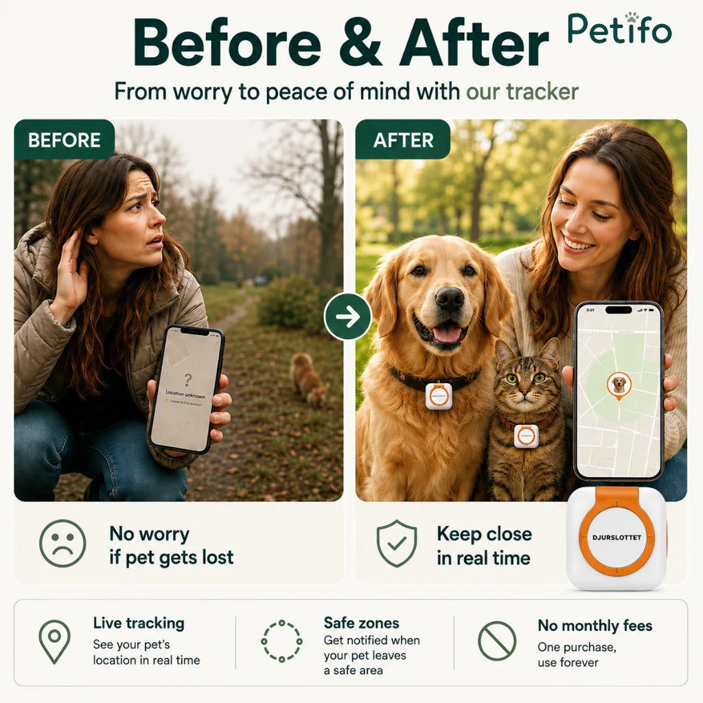 A before-and-after comparison demonstrating the peace of mind provided by the Petifo live tracking app, which features safe zones and requires no monthly fees.