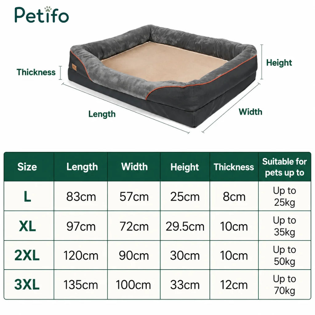 A detailed size chart for a Petifo rectangular dog bed, listing dimensions and weight capacities for sizes ranging from L to 3XL.