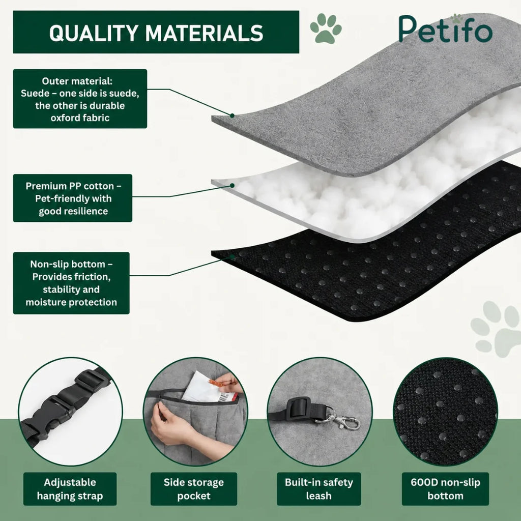 Detailed diagram highlighting the high-quality materials of the Petifo pet seat, including suede fabric, resilient PP-cotton