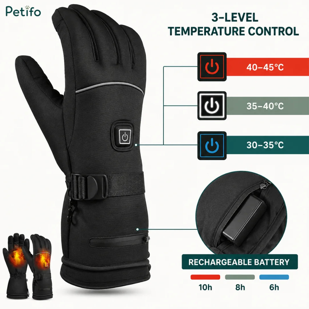  Detailed view of the Petifo heated gloves showing 3-level temperature control options ($40\text{--}45^\circ\text{C}$, $35\text{--}40^\circ\text{C}$, and $30\text{--}35^\circ\text{C}$) and the rechargeable battery pocket providing up to 10 hours of warmth.