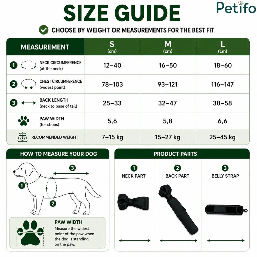 Szczegółowa infografika z tabelą rozmiarów przedstawiająca wymiary w centymetrach dla obwodu szyi, obwodu klatki piersiowej, długości grzbietu, szerokości łapy i zalecanej masy ciała.