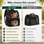 Comparison graphic contrasting the dual-compartment pet backpack with a traditional single-compartment pet carrier bag.