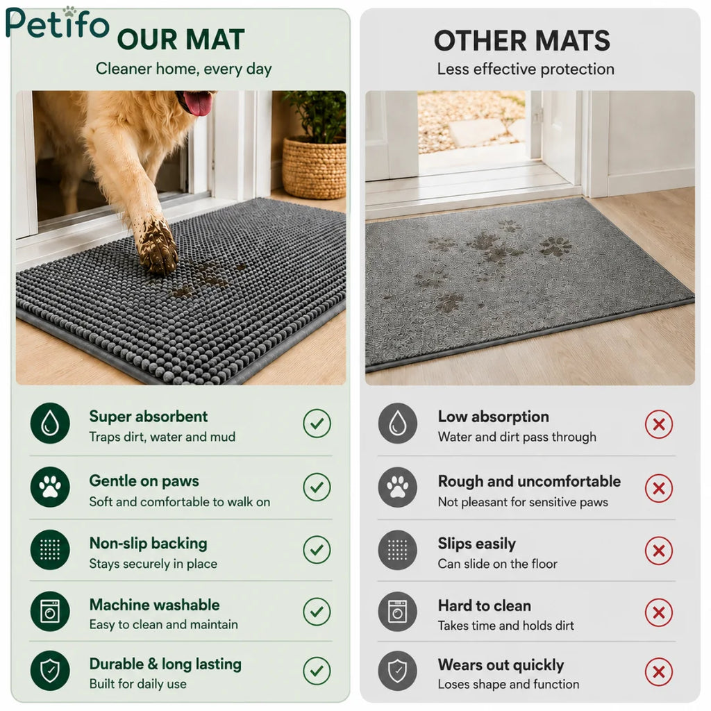 Feature comparison infographic highlighting the superior absorption, non-slip backing, and durability of the absorbent dog door mat versus standard mats.