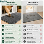 Feature comparison infographic highlighting the superior absorption, non-slip backing, and durability of the absorbent dog door mat versus standard mats.