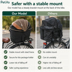 Comparison infographic highlighting the enhanced safety and stability of the steel-framed bike mount over standard unstable carriers.