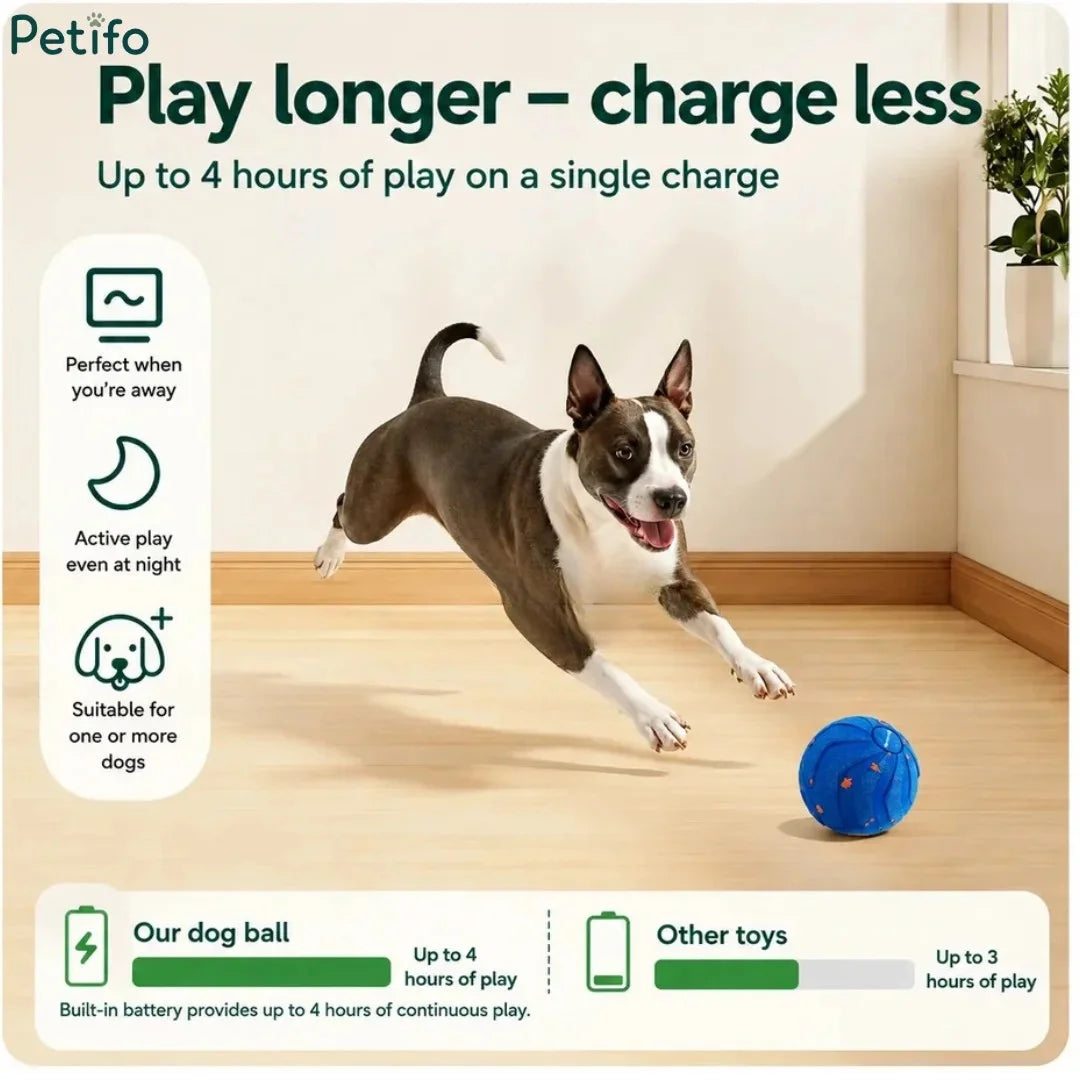 A dog running indoors next to a blue interactive ball with feature icons for all-day play and battery life comparison graphs.