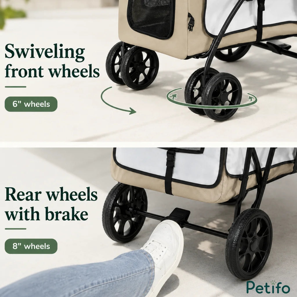Feature infographic detailing the Petifo pet stroller's 6-inch swiveling front wheels and 8-inch rear wheels with a foot brake.