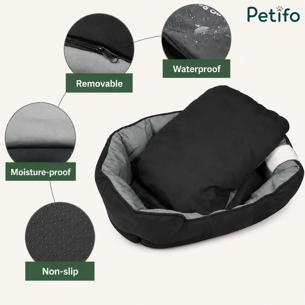 Features infographic highlighting the waterproof, removable, and non-slip design of the pet bed.