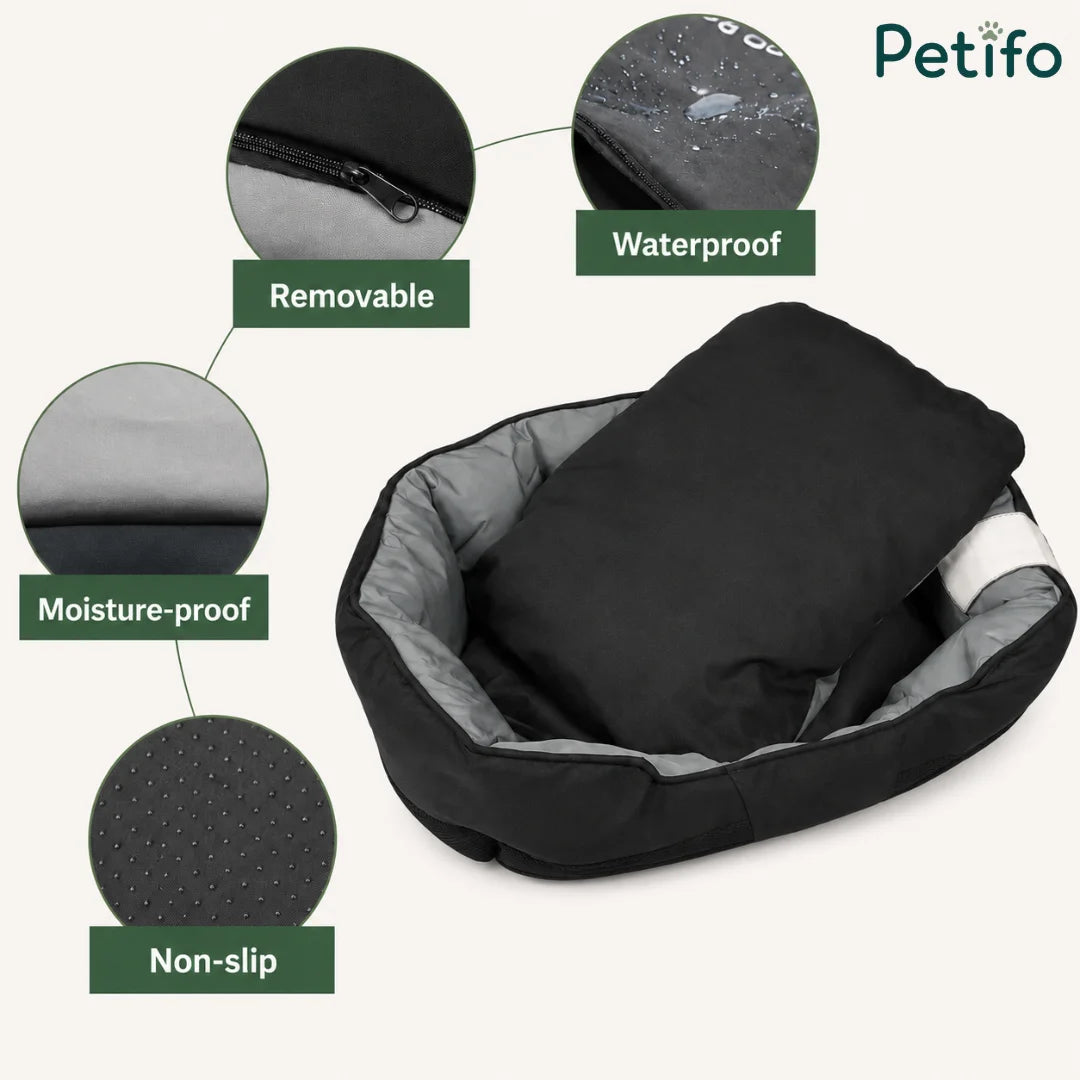 Features infographic highlighting the waterproof, removable, and non-slip design of the pet bed.