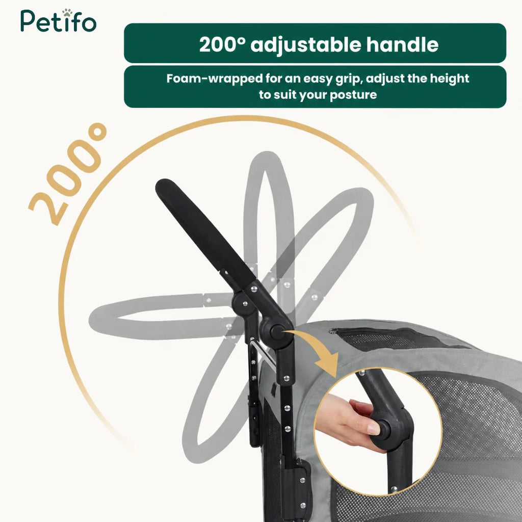 Infographic showing the 200-degree adjustable foam-wrapped handle feature on a Petifo pet stroller