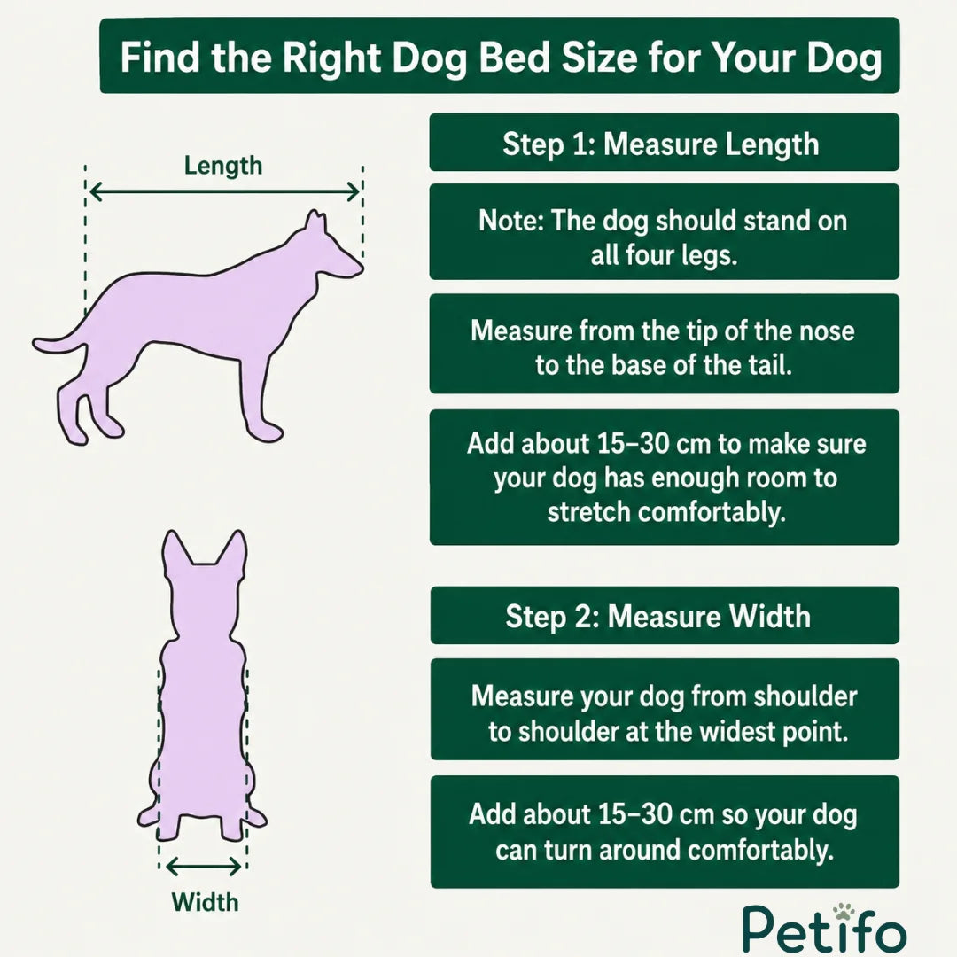 Helpful guide on how to measure your dog to find the perfect pet bed size.