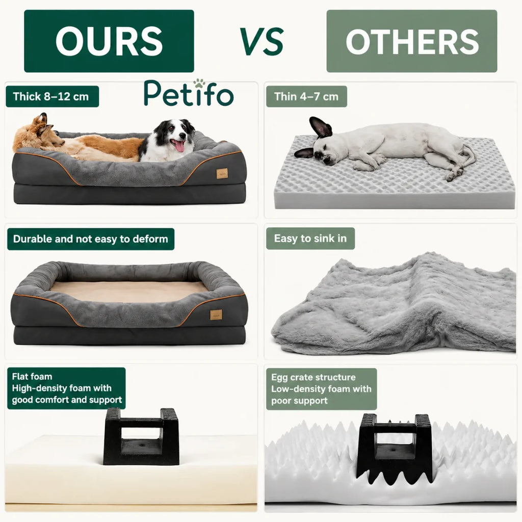 A comparison graphic showing how this durable, high-density foam dog bed offers superior thickness and support