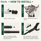 A step-by-step instructional graphic demonstrating how to assemble and open the pet umbrella.