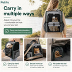 Infographic highlighting multiple carrying options for the Petifo pet backpack including over both shoulders, by hand, secured in a car seat, and under an airplane seat.