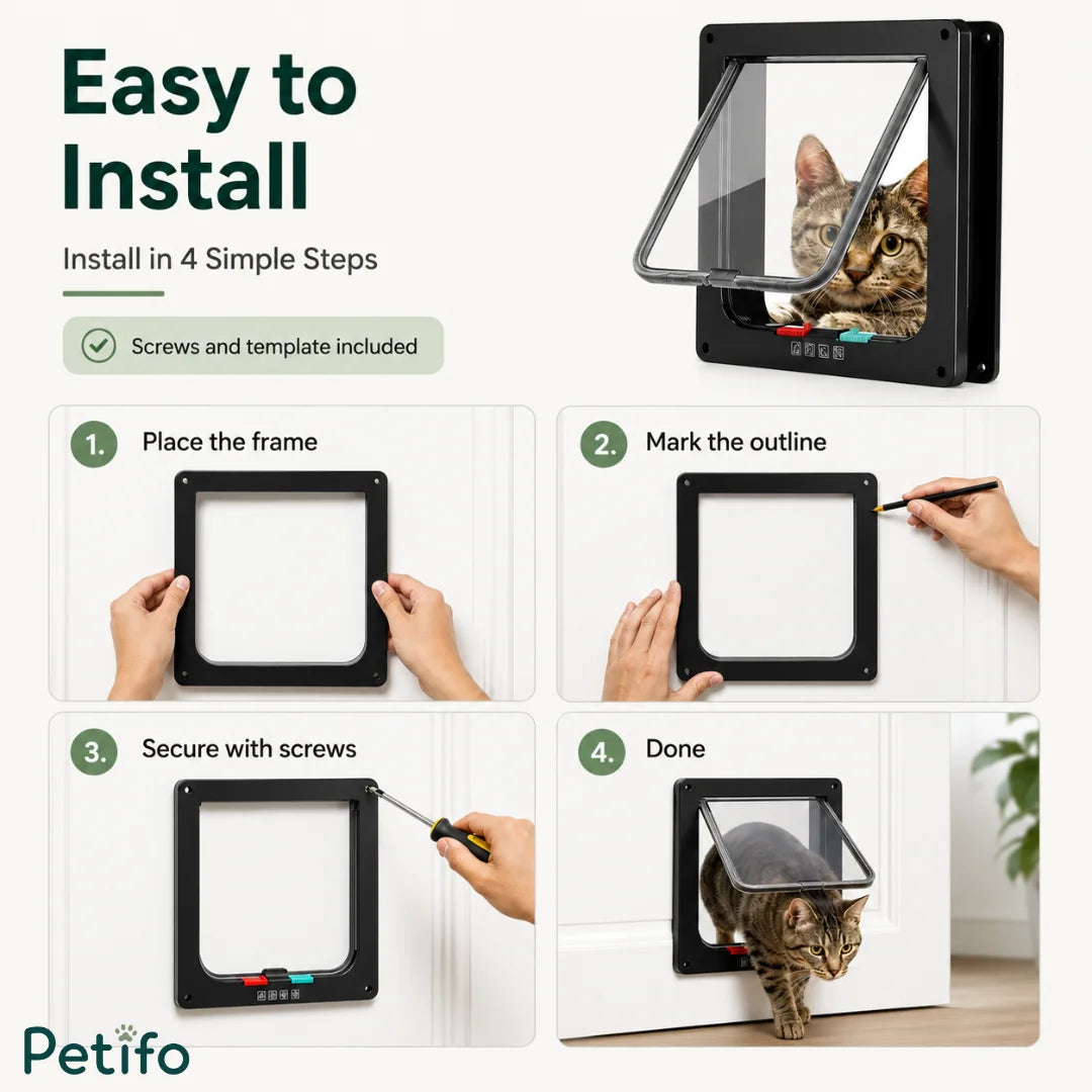 Step-by-step installation guide illustrating how to place the frame, outline the cutout, secure with screws, and complete setup.