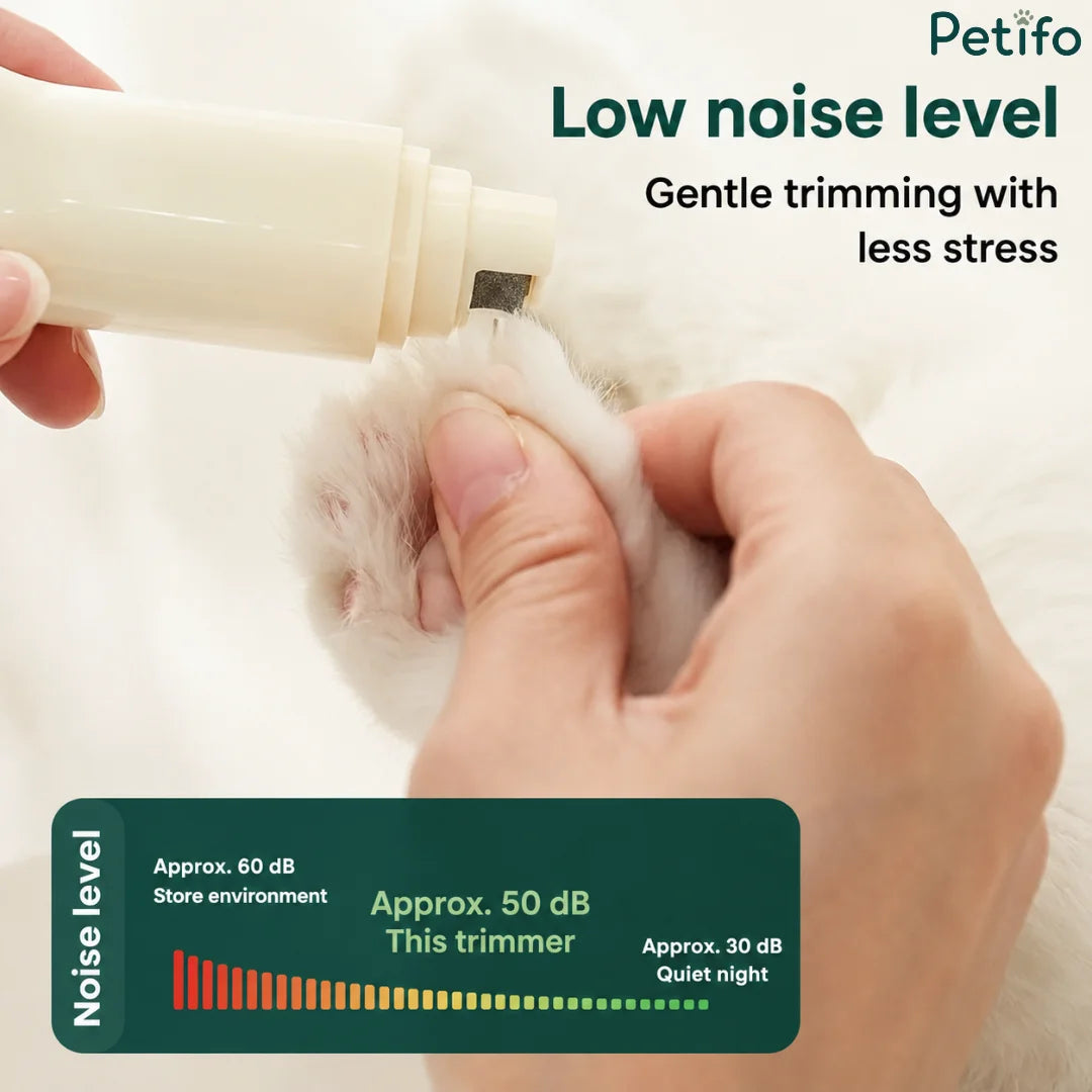 Low-noise electric pet paw trimmer operating at a quiet 50 dB for stress-free grooming sessions.